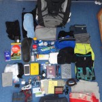 Rucksack mit Inhalt der Sri Lanka Reise