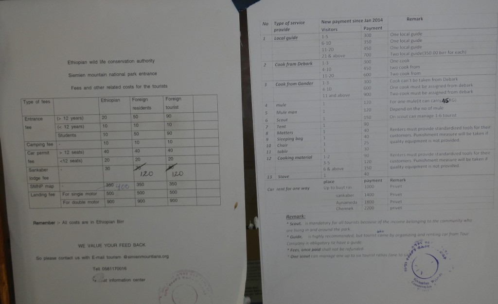 Preisliste des Simien Mountains Nationalpark